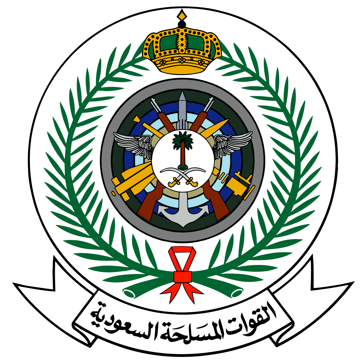 شركة ام القرى